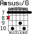 Amsus2/G для гитары - вариант 4