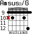 Amsus2/G для гитары - вариант 5