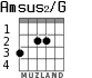 Amsus2/G для гитары - вариант 1