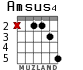 Amsus4 для гитары - вариант 2