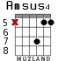 Amsus4 для гитары - вариант 4
