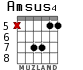 Amsus4 для гитары - вариант 5