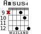 Amsus4 для гитары - вариант 7