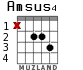 Amsus4 для гитары