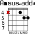 Amsus4add9 для гитары - вариант 3