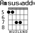 Amsus4add9 для гитары - вариант 4