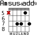 Amsus4add9 для гитары - вариант 7