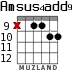 Amsus4add9 для гитары - вариант 8