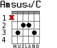 Amsus4/C для гитары - вариант 2