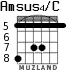 Amsus4/C для гитары - вариант 4
