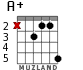 A+ для гитары - вариант 2