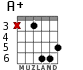 A+ для гитары - вариант 4