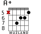 A+ для гитары - вариант 5