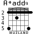 A+add9 для гитары - вариант 4