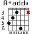 A+add9 для гитары - вариант 5