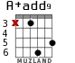 A+add9 для гитары - вариант 6