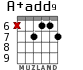 A+add9 для гитары - вариант 8