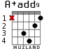 A+add9 для гитары - вариант 1