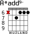 A+add9- для гитары - вариант 2