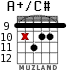A+/C# для гитары - вариант 7