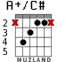 A+/C# для гитары