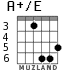 A+/E для гитары - вариант 3