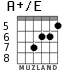 A+/E для гитары - вариант 4