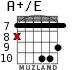 A+/E для гитары - вариант 6