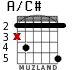 A/C# для гитары - вариант 2