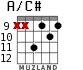 A/C# для гитары - вариант 6