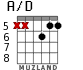 A/D для гитары - вариант 2