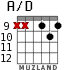A/D для гитары - вариант 5