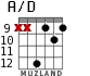 A/D для гитары - вариант 6