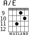 A/E для гитары - вариант 6