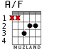 A/F для гитары - вариант 2
