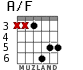 A/F для гитары - вариант 3