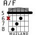 A/F для гитары - вариант 4