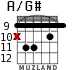 A/G# для гитары - вариант 4
