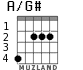 A/G# для гитары - вариант 1