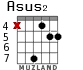 Asus2 для гитары - вариант 4
