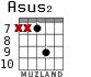 Asus2 для гитары - вариант 5