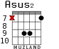 Asus2 для гитары - вариант 6