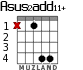 Asus2add11+ для гитары - вариант 2