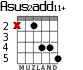 Asus2add11+ для гитары - вариант 3