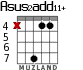 Asus2add11+ для гитары - вариант 4