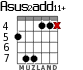 Asus2add11+ для гитары - вариант 5