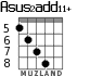Asus2add11+ для гитары - вариант 6