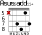 Asus2add11+ для гитары - вариант 7