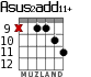 Asus2add11+ для гитары - вариант 8