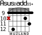 Asus2add11+ для гитары - вариант 9